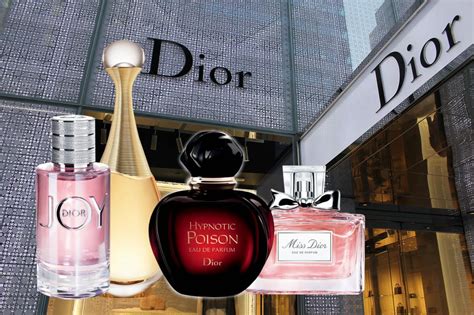 dior spray perfume|list of Dior perfumes.